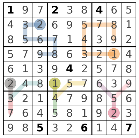 Sudoku Variant Solvers